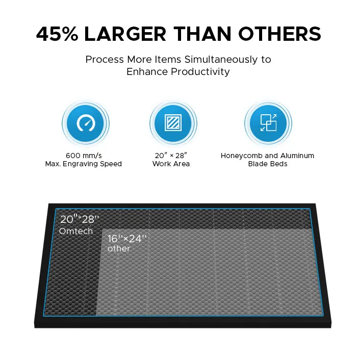 AF2028-60 - 60W CO2 Laser Engraver Cutting Machine with 20'' x 28'' Working Area and Auto Focus