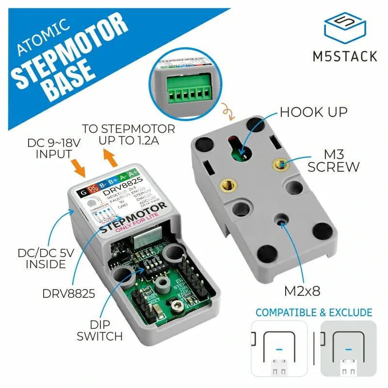 ATOMIC Stepmotor Base (DRV8825)