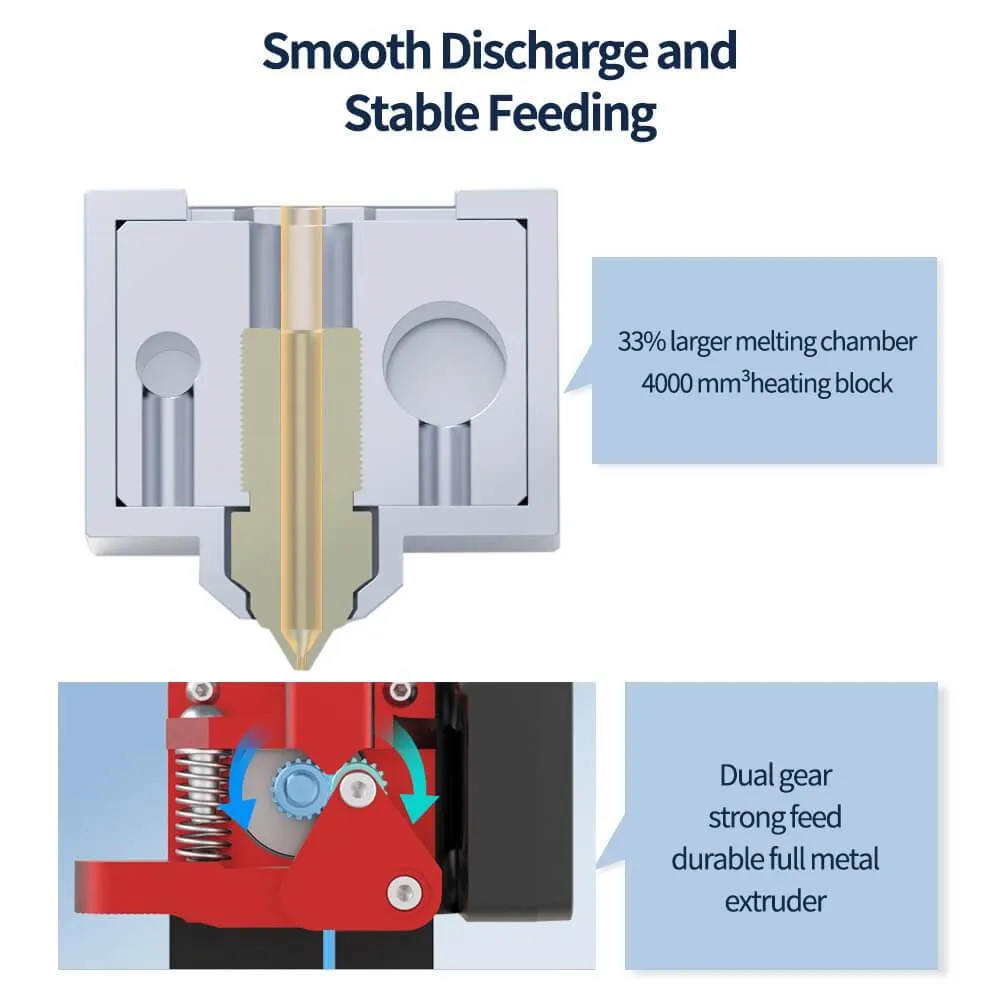 *CLEARANCE DIY Ender 7 3D Printer