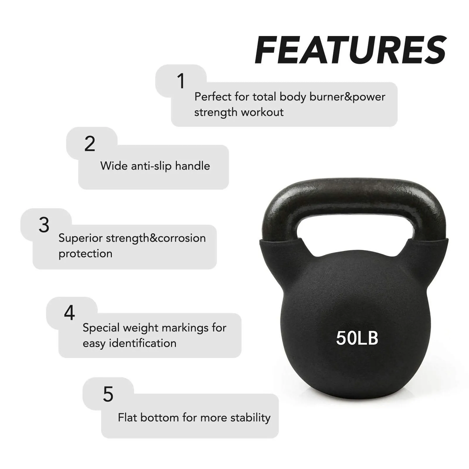 RitFit Neoprene Kettlebell 20-50 lbs Kettlebell